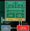 AMD Puma (Bild: AMD)