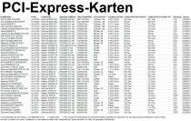PC-Express-Karten