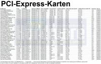 PC-Express-Karten