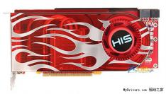 HD2900 Pro