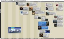 Das Bild ist nur eine Vorschau, als Download finden Sie die Roadmap in voller Auflösung.