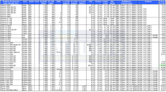 AMD-CPUs