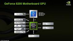 [b]Geforce 8200[/b]: Erste Boards werden bereits gelistet (Bild: Expreview)