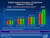 [b]Intel Nehalem[/b]: Performance-Angaben durchgesickert (Bild: ComputerBase)