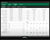 AMD Overdrive (1)