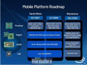 [b]Intel Montevina [/b]Roadmap