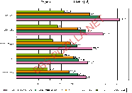 [b]GTX 260[/b]: Crysis "high" (Bild: Pczilla)