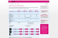 Die Preise für das [b]Iphone 3G[/b] bei T-Mobile.