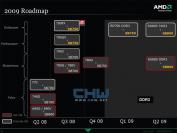 AMDs Chipsatz-Roadmap für die nächsten zwölf Monate. (Bild: chw.net)