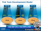 Zu Intels 22nm-CPU Haswell sind erste Details bekannt geworden. (Bild: Canardplus)