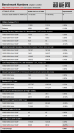 Geforce 177.92 Beta gegen 177.98 WHQL. (Bild: expreview.com)