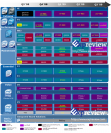 Eine aktuelle CPU-Roadmap von Intel (Quelle: Expreview)