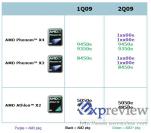 AMDs Roadmap für 45-nm-CPUs (Bild: expreview.com)