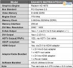 Die Spezifikationen der EAH4870 Matrix/HTDI/512 (Bild: matbe.com]
