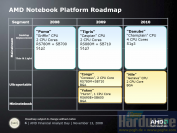 AMD: Notebook-Plattform-Roadmap für 2010 und 2011. Ab 2010 will AMD auch Quad-Core-CPUs in Notebooks anbieten - zwei Jahre nach Intel.
