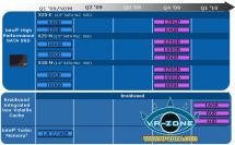 SSD-Roadmap von Intel