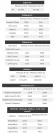 AMD Phenom II X4 910: Benchmark-Ergebnisse