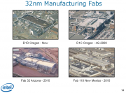 Vier Fabs werden auf 32-nm-Technik umgestellt.