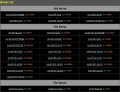 Liste kompatibler Mainboards.