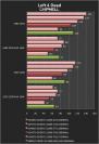 Benchmark-Marathon mit angeblicher HD 4750 (1)
