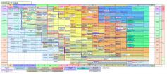 Wird der 6-Kerner Gulftown die erste Core-i9-CPU von Intel?