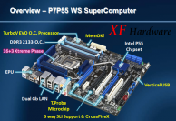 Asus P7P55 WS Supercomputer Motherboard