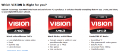 Streicht AMD die Markennamen Athlon, Phenom und Co.?