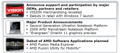 AMD Vision: Zusammenfassung