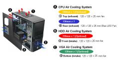Thermaltake V3 Black Edition (1)