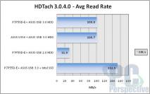 Externe Festplatte mit USB 3.0 von OCZ zur CES (2)