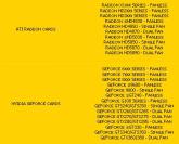 SilenX IXG-80HA2: Vermeintliche Kompatibilitätsliste mit Hinweisen auf neue Grafikkarten von AMD und Nvidia