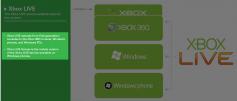 Xbox Live Games für Windows-Handys