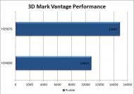 Extreme-Review: Radeon HD 5870 vs. HD 4890 (1)