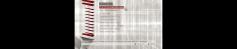Assassin's Creed 2 mit 5.760 x 1.200 Pixeln (1)