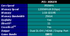 Powercolor HD 5870 PCS++ Tabelle (1)
