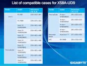 Gigabyte GA-X58A-UD9 Sample (1)