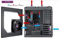 Cooler Master HAF-X: Belüftungskonzept