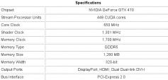 Gainward Geforce GTX 470 Golden Sample (1)