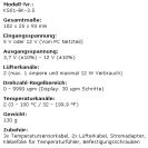 Scythe Kaze Server 3,5-Zoll Tabelle