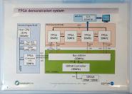 Nintendo 3DS: Informationen zur GPU (1)