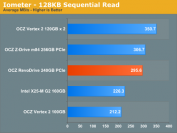 OCZ Reco-Drive auf dem Prüfstand [anandtech.com] (1)