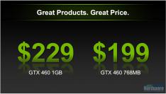Nvidia Geforce GTX 460: Der GF104 setzt Nvidia selbst unter Preisdruck (1)