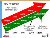 DDR4-RAM: Samsung will Intel angeblich zu früherer Hardware-Unterstützung bewegen