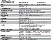 Zotac Zbox HD-ND22 und Zbox HD-NS21 - Technische Spezifikationen