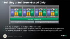 Aufbau eines Zambezi / AMD FX aus vier Bulldozer-Modulen und gemeinsam genutzten L3-Cache und Northbridge-Funktionalitäten.