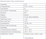 Teufel Aureol Groove In-Ear-Kopfhörer - Datenblatt