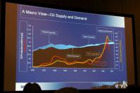 GTC 2010: Wie GPUs die Erschließung neuer Ölfelder erleichtern (1)