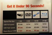 USB 3.0 auf dem IDF (1)