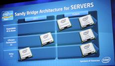 22-nm-CPU Ivy Bridge (2)
