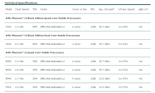 Neue Mobilprozessoren von AMD